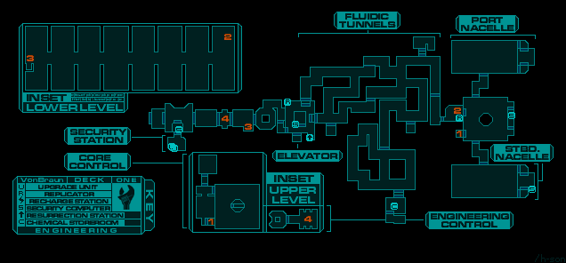 mandalore system shock 2